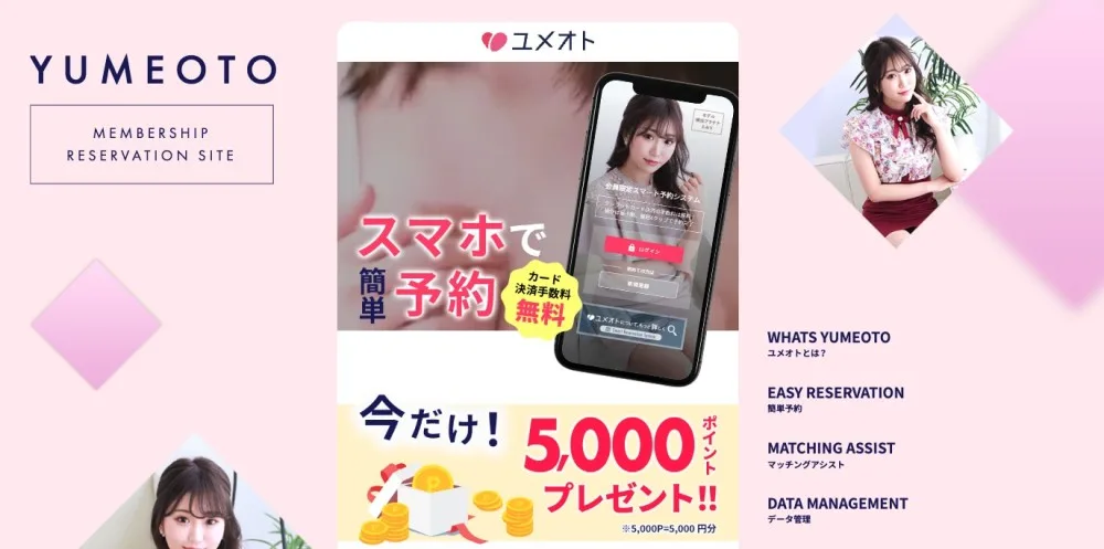 2023年当時のユメオトのトップページ