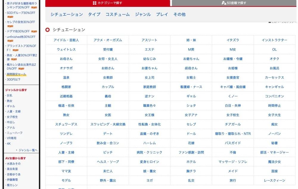 2023年当時に見た、アダルト動画サイトのジャンルの一覧