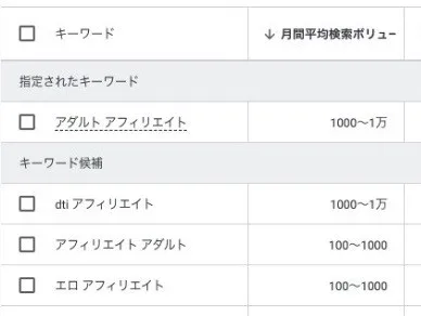 2023年当時のキーワードプランナーで、検索ボリュームを見た画面