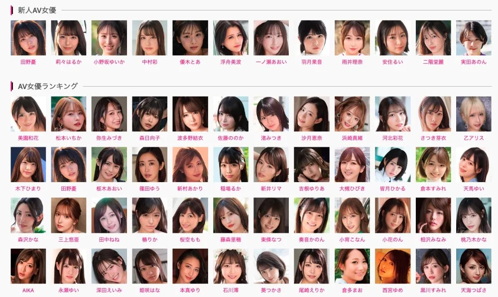 新人女優と女優ランキングの一覧ページ。女優の顔写真と名前が並んでいる